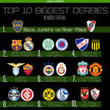 Top 10 Biggest Derbies In World Football World Football Football Derby