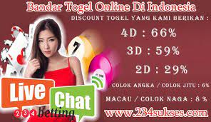 Agen Togel Teraman Akurat Jitu Togel Hk 2020 234betting Ikan Beri