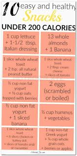 Pin On Jenny Craig Weight Loss