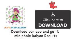 Satta Matka Kalyan Matka Fastest Sattamatka Results