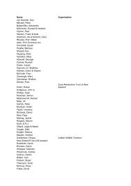 Semantic scholar profile for d. Name Organisation New Zealand Parliament