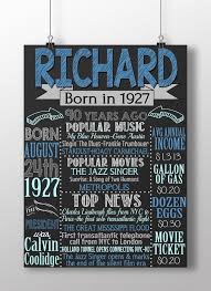 Our 50th birthday gift ideas for men include personalized beer and wine gifts, apparel, accessories, and cool prints for his garage, man cave or den. 1931 Birthday Board Born In 1931 History Sign Unique 90th Etsy In 2021 50th Birthday Party Ideas For Men 90th Birthday Parties 50th Birthday Party