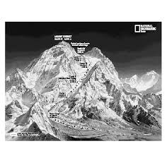 Https Www Si Edu Content Se Educator 20guides Everest Pdf