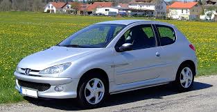 Agua de jengibre para adelgazar contraindicaciones. Peugeot 206 Wikipedia
