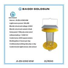 No, these don't work as many studies have proven it is ineffective against rodents and other pests. China Solar Pest Control Lamp China Solar Products And Solar Powered Price