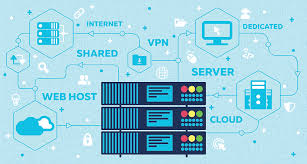 Cloud software and saas applications (software as a service platforms) make working as a synchronised team easier and more accessible than ever. Design And Technology Blog By Vivid Mynd Which Server Hosting Is Better For Your Website Cloud Hosting Or Dedicated Server