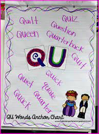 A Q And U Wedding Letter Activities Kindergarten Phonics Kindergarten Kindergarten Smorgasboard