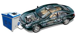 Help maximize fuel economy, restore engine power, and lower harmful emissions. Hydrogen Car Engine Carbon Cleaning In Europe