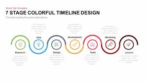 This will open a gallery that provides a variety of styles and templates you can choose from for your timeline. 7 Stage Colourful Timeline Design Template For Powerpoint Keynote