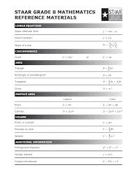 8th Grade Pre Ap Math Formula Sheet School_stuffs