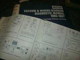 A wiring diagram usually gives guidance virtually the relative slant and concurrence of devices nutter ignition bypass jeep cj7 duration. 1980 1981 Jeep Grand Cherokee Wagoneer Cj Wrangler Wiring Diagrams Sheets Set Ebay