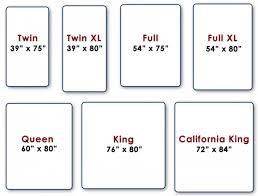 We did not find results for: Mattress Size Chart Common Dimensions Of Us Mattresses