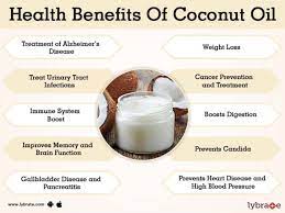 It helps to protect skin. Benefits Of Coconut Oil And Its Side Effects Lybrate