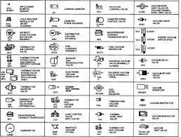 Wires are always drawn as straight lines on wiring diagrams. Wiring Diagram Symbols Chart Http Bookingritzcarlton Info Wiring Diagram Symbols Chart Electrical Wiring Diagram Electrical Symbols Symbols