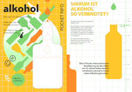 Alkohol Infos Fur Jugendliche