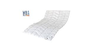 Wollhauszentrum liegt 130 meter östlich von betten friz. Produkte