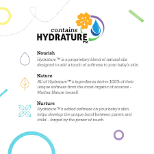 Adorable baby natural shampoo & body wash, ewg verified for safety, hair and bath soap, contains hydrature for added moisturization, 8.4 oz. Buy Adorable Baby Natural Shampoo Body Wash Ewg Verified For Safety Hair And Bath Soap Contains Hydrature For Added Moisturization 8 4 Oz Online In Turkey B08lw3g4k5