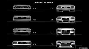 2019 Audi A6 Generations Audi 100 C1 C2 C3 C4 And Audi A6 C5 C6 C7 C8 Caricos