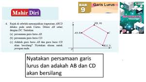 Garis Lurus Tingkatan 3 16 Garis Lurus The Straight Line