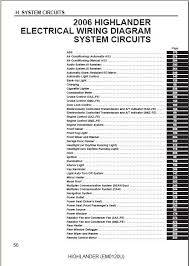 2006 Toyota Highlander Hybrid Original And Coloured El Toyota Highlander Hybrid Toyota Highlander Electrical Wiring Diagram