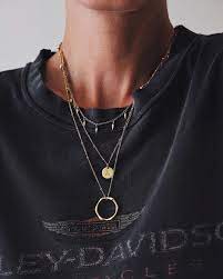 Men S Necklace Length Guide How To Wear A Necklace With Class Pinterest Jewelry Fashion Jewelry Turquoise Jewelry