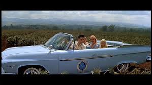 Image result for Glacier Blue 1961 Dart