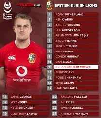 Hey guys, we've now had the first test of the lions vs the springboks, and it was an absolute cracker, time to go through and review the game, give some thou. Teams 1888 Cup British Irish Lions Vs Japan Murrayfield