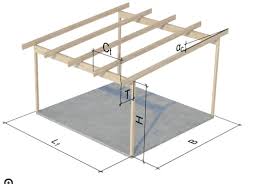 Image result for site:byggahus.se fyrkantig