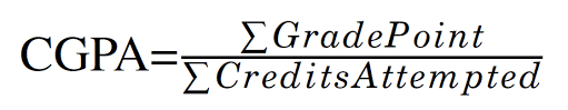 Select sno, semester, sum(crh), sum(gp), sum(gp)/sum(crh) gpa from student_exam where sno there are different technique for different university and board. About Gpa Cgpa Gpa Cgpa 5 7 2014 Documentation