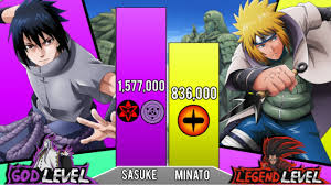 Naruto kakashi naruto anime naruto cute naruto shippuden sasuke boruto neji e tenten narusaku sasunaru team minato. Sasuke Vs Minato Power Levels Naruto Power Levels Youtube