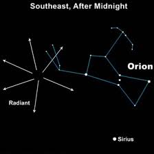 Orionid Meteor Shower Peak Tonight Tonight Earthsky Meteor Shower Orion Constellation Galaxy Wonder