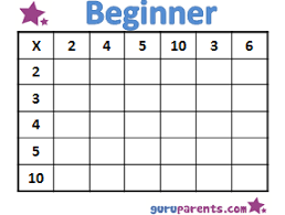 Multiplication Worksheets Guruparents