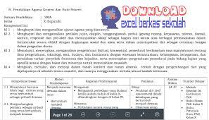Silabus sd kelas i sampai vi semester 2full description. Silabus Agama Kristen Kelas X Kurikulum 2013 Revisi 2017 Excel Berkas Sekolah