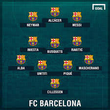 Busquets alineación de osasuna hoy. Alineacion Fc Barcelona Hoy