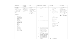 When this recycling process is interrupted, a pleural effusion can result. Ncp Pleural Effusion