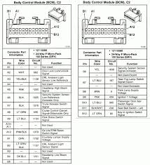 I cant find the factory on my 2004 grand prix i have a wire. Wiring Diagram 2004 Pontiac Grand Am Wiring Diagram Free Usage C Free Usage C Agriturismoduemadonne It