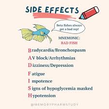 Image result for Beta Blocker