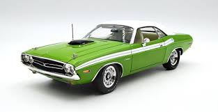 Image result for Medium Green 1971 Challenger