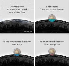 Reward will be fulfilled with a bridgestone visa prepaid card by. Best Winter Tire Deals In Canada For 2021