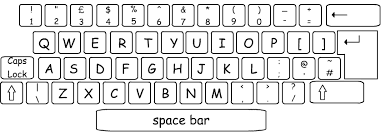 Without a keyboard, you will find it difficult to do activities that mainly require writing with the letter alphabet. Computer Keyboard Quotes Quotesgram