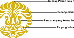 Soal tpa s2 ui pdf. Soal Tpa S2 Ui Pdf 12 Better Peatix