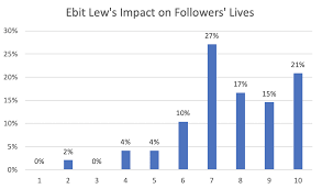 Enakmen kesalahan jenayah syariah wilayah persekutuan 1997. Https Www Iseas Edu Sg Wp Content Uploads 2020 12 Iseas Perspective 2020 146 Pdf