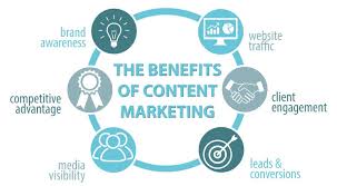 Content Marketing | Astonishing Benefits of Content Marketing