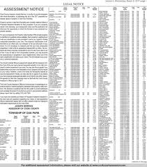 2017 Triennial Reassessment