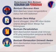 Sekiranya saya didapati memberikan maklumat tidak benar atau palsu, Jhev Atm Pemerkasaan Skim Bantuan Veteran Atm Jabatan Facebook