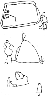 Divide your team into pairs. Https Tspace Library Utoronto Ca Bitstream 1807 1021 6 Drawing And The Blind Chap4 Pdf