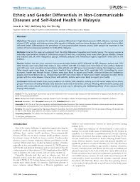 Jobs in kuala lumpur and malaysia for professionals and expats seeking employment conduct survey with respondent over the phone. Https Journals Plos Org Plosone Article File Id 10 1371 Journal Pone 0091328 Type Printable