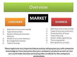 The Three Most Important Parameters On Which Businesses Are Based Marketing Definition Business Marketing Business Customer