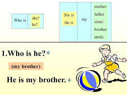 Who refers to personal identification (usually the name). 1 Who Is He He Is My Brother My Brother Mother Father Sister Uncle She Is He Is She My Who Is He 1 Who Is He My Brother He Is My Brother