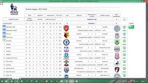 See authoritative translations of campeonato in english with example sentences, phrases and audio pronunciations. Tabela Da Premier League 17 18 Campeonato Ingles Download Youtube